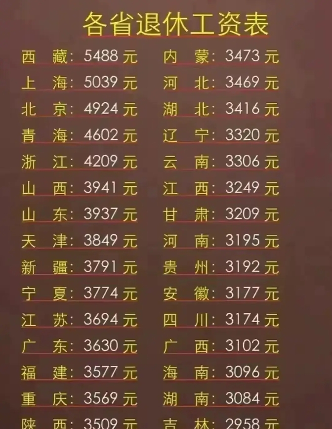 2024年清華北大錄取分?jǐn)?shù)線是多少_北大清華大學(xué)多少分錄取_北大清華分?jǐn)?shù)線多少