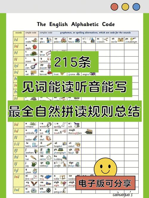 百科的英語是什么_百度百科發音_