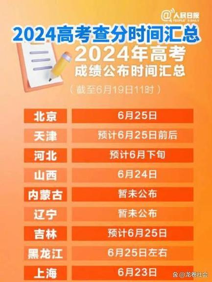 2024年高考查分網站登錄_2020高考查分網站入口_2021高考查分官網