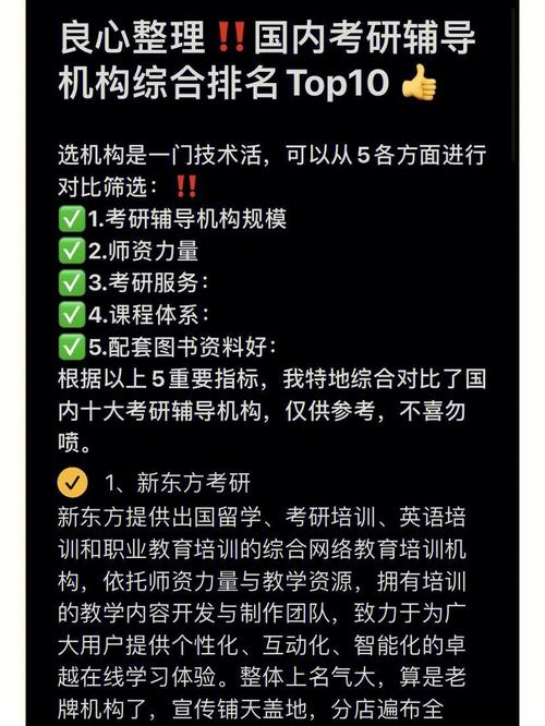 2022考研新東方_新東方22年考研課程課表_2024年新東方考研網