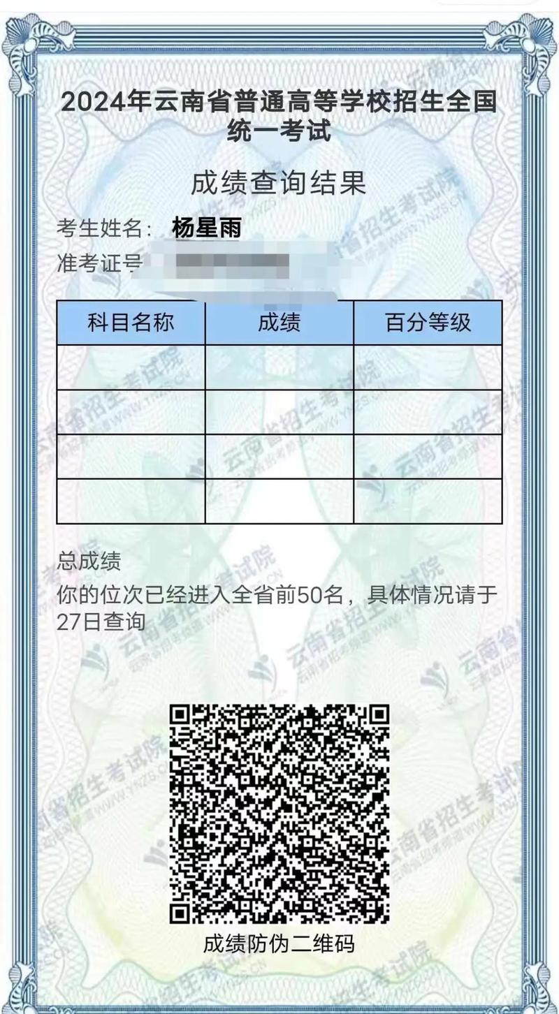 云南省考試成績查詢_2021云南省考試成績查詢網(wǎng)_2024年云南省會(huì)考成績查詢
