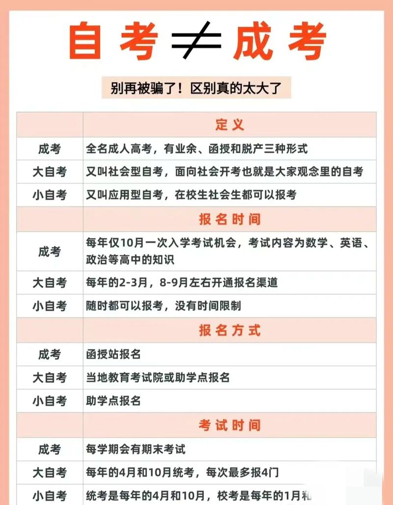 衡水自考網網址和入口_衡水自考招生辦公室_衡水自學考試網