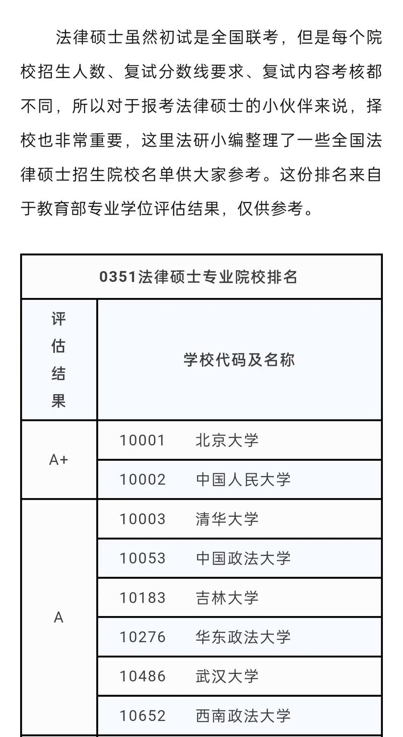 2024年中國政法大學考研論壇_政法大學考研_政法大學研究生考試