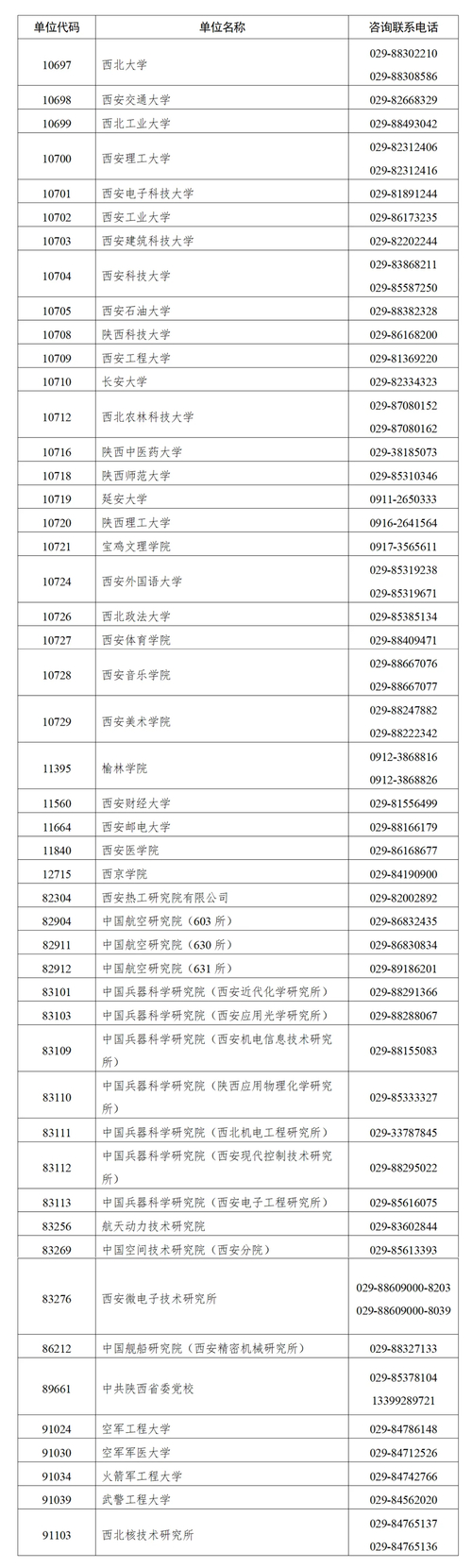 研招網2022考研信息官網_2024年中國研究生考研招生信息網官網_考研招生網站官網