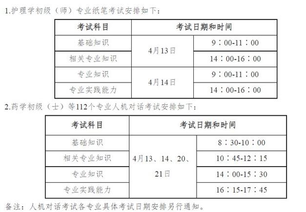 2024年主管護(hù)師報(bào)名時(shí)間報(bào)名入口_主管護(hù)師報(bào)名截止日期_2021主管護(hù)師報(bào)名