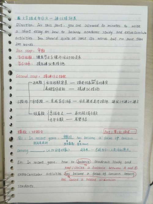 _六級信件作文_信息爆炸時代英語作文