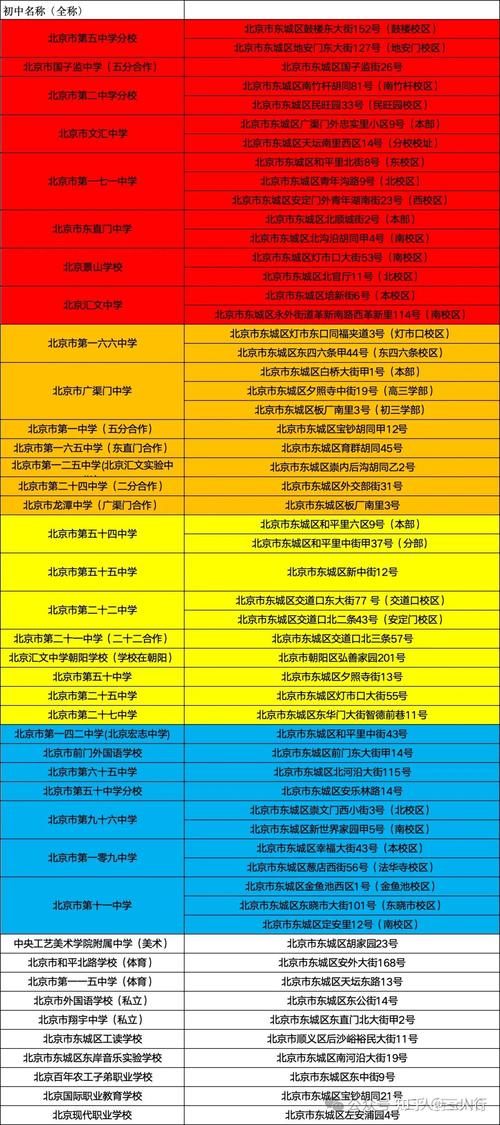 順義教育信息網首頁_順義教育動態_順義教育信息網網址和入口