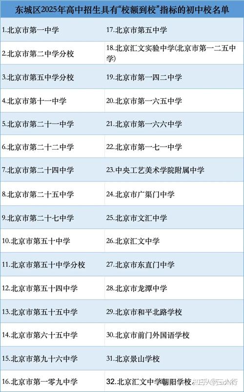 順義教育動態_順義教育信息網首頁_順義教育信息網網址和入口