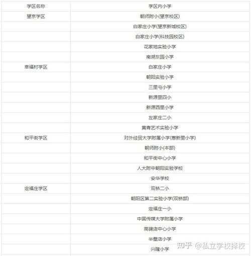 順義教育信息網首頁_順義教育信息網網址和入口_順義教育動態