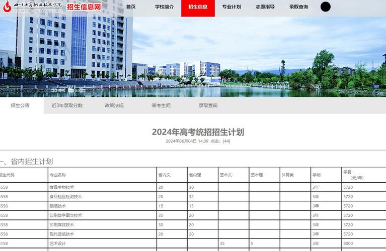 四川工商職業(yè)學(xué)院分?jǐn)?shù)_2024年四川工商職業(yè)技術(shù)學(xué)院分?jǐn)?shù)線_河源技術(shù)職業(yè)技師學(xué)院