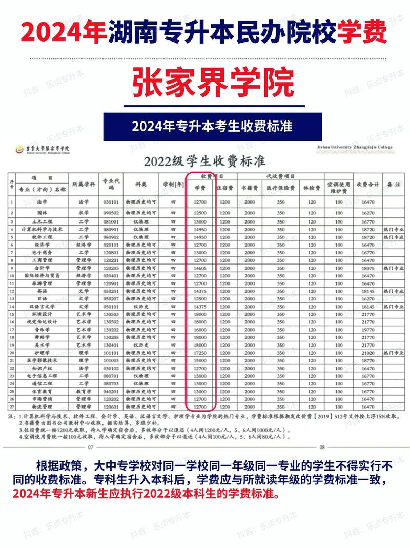咸寧職業技術學校專升本_2024年咸寧學院專升本_咸寧專升本政策