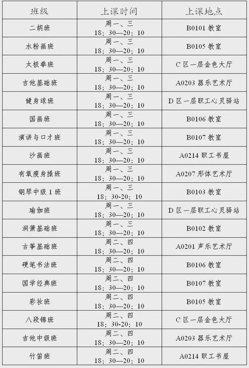 2024年夜大報名時間_夜大報名時間2020_報考夜大一般多少錢