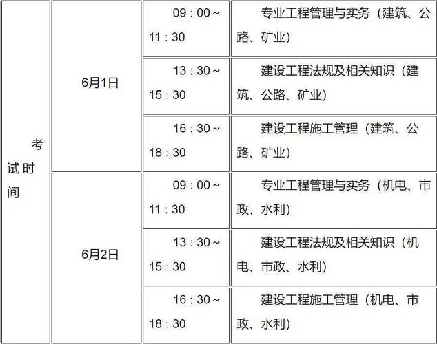 2024年云南省二級建造師報名時間_云南建造師考試中心_云南建造師報名時間2021年