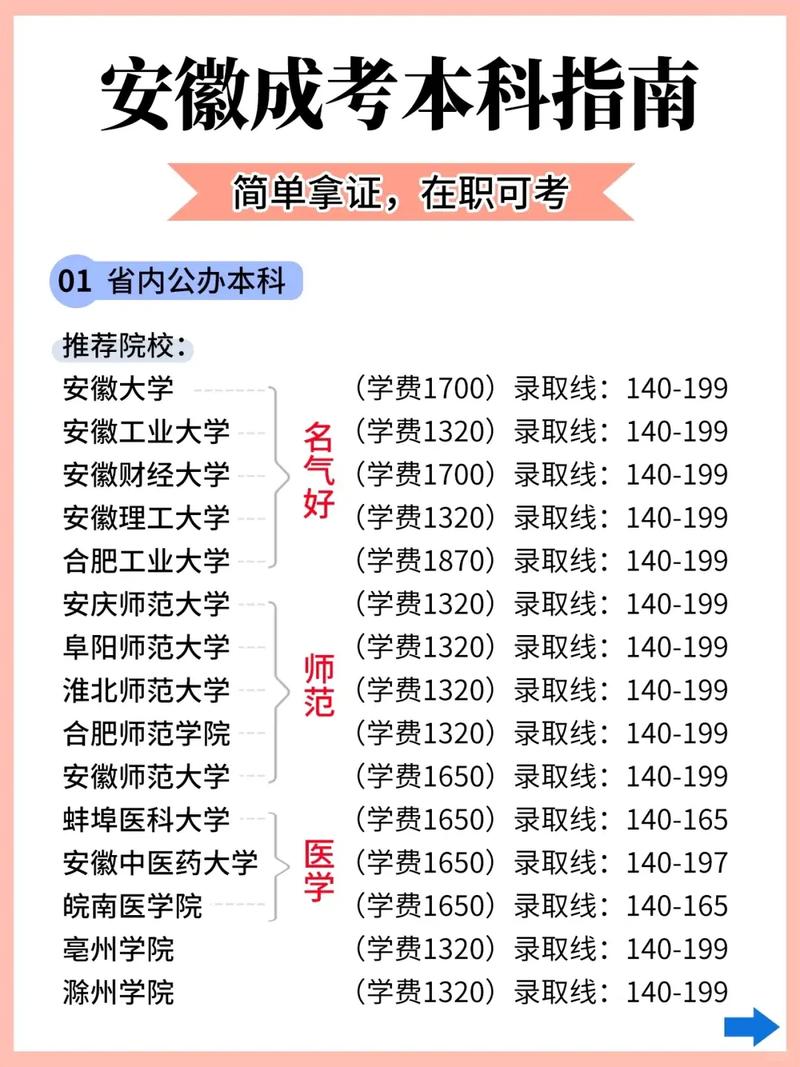 河南成教網(wǎng)網(wǎng)址和入口_河南成教招生服務(wù)平臺_河南成教網(wǎng)官網(wǎng)