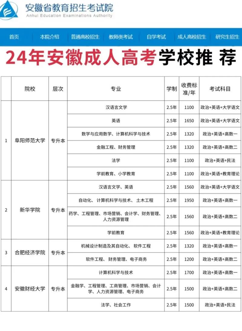 河南成教招生服務(wù)平臺_河南成教網(wǎng)官網(wǎng)_河南成教網(wǎng)網(wǎng)址和入口