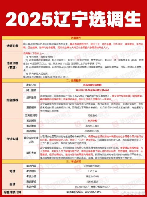 遼寧省公務員考試網地址和入口_遼寧省考公務員報考官網_遼寧報考公務員官網