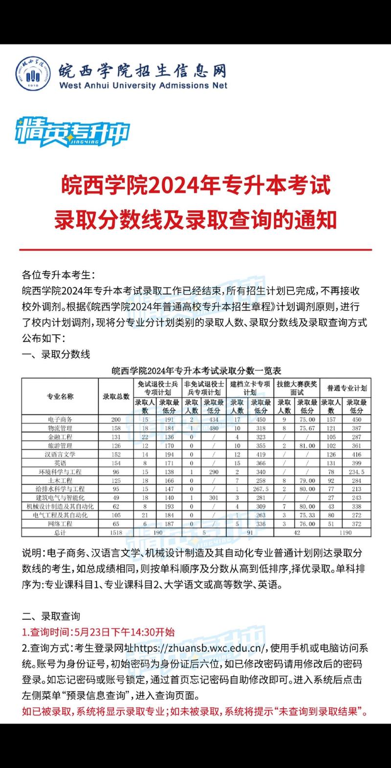 皖西學(xué)院2021錄取_2024年皖西學(xué)院錄取分?jǐn)?shù)線_皖西學(xué)院高考分?jǐn)?shù)線