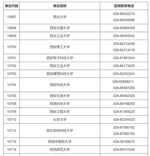 2024年西安考研最新消息_2020西安考研時間_2021西安考研今日開考
