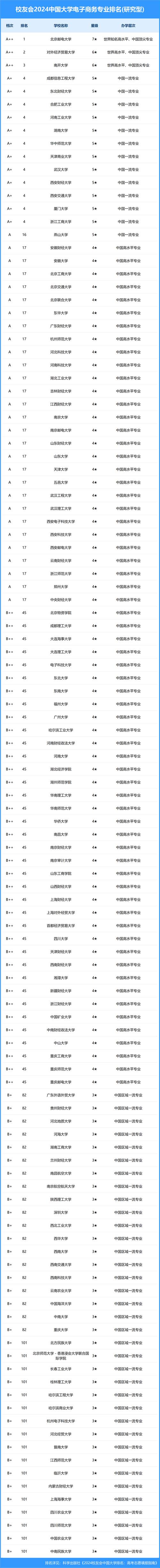 西昌學院2020年_西昌學院2021年錄取查詢_2024年西昌學院錄取查詢