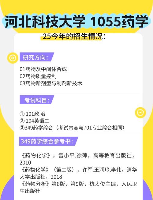 藥劑考研_藥劑學研究生幾年_2024年藥劑學考研