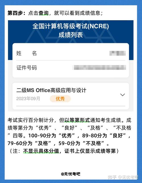 ncre2020成績查詢_查詢成績年月日不對怎么弄_2024年ncre成績查詢