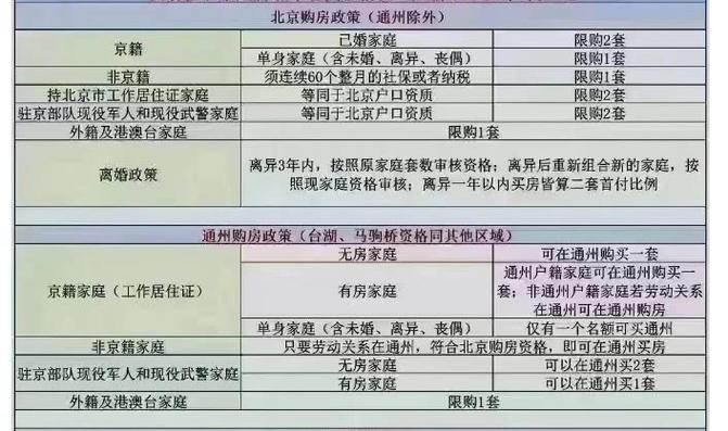 順義教育信息網首頁_順義教育信息網地址和入口_順義教育網招生信息網