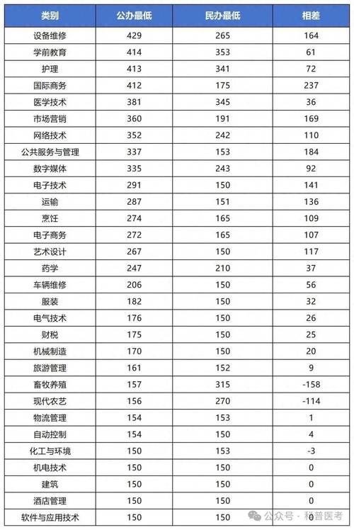 2024年山東會考成績查詢_山東省會考成績_山東會考查詢成績入口2020