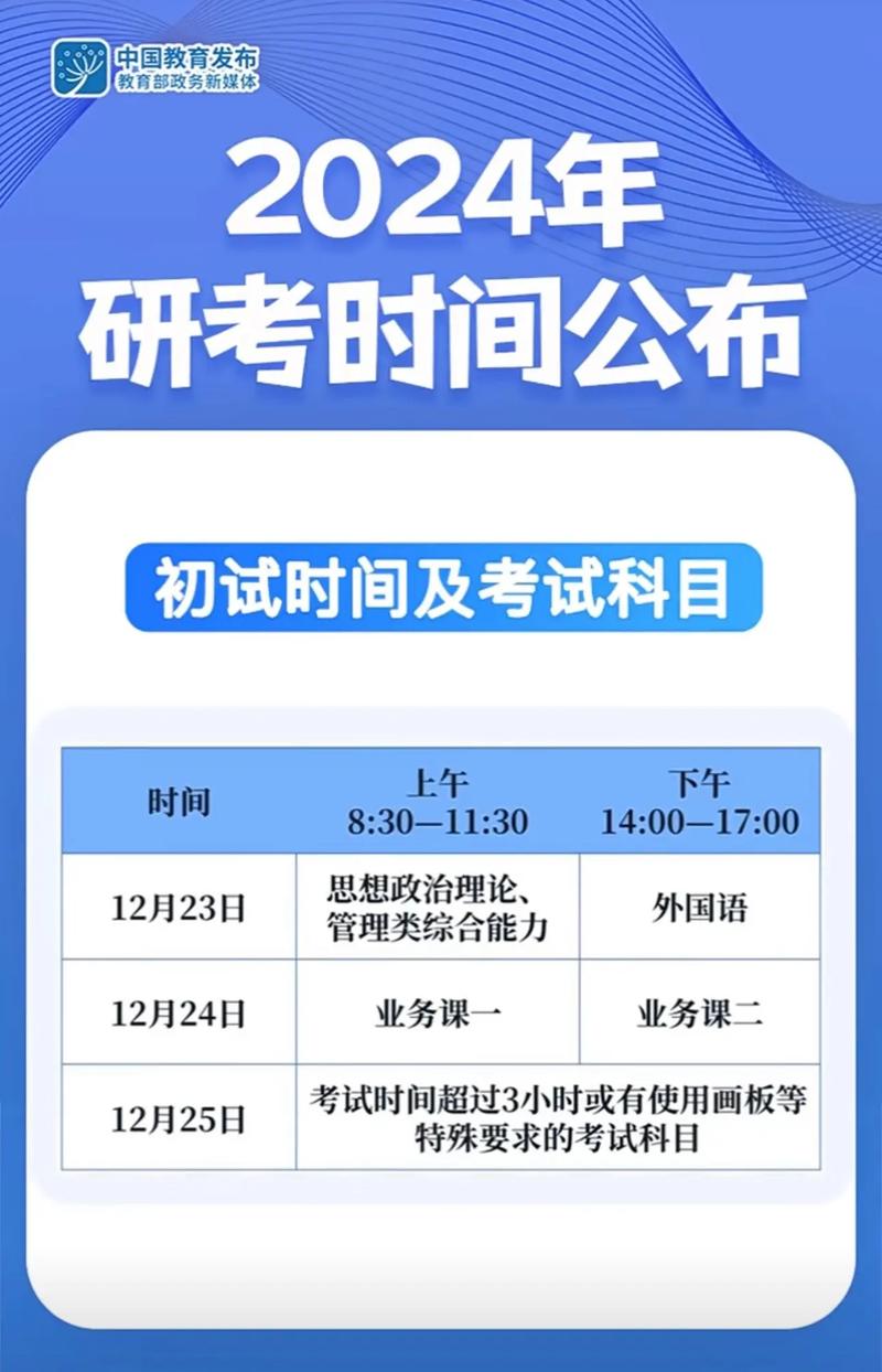 考研的日期_考研日期2020_2024年考研日期12月幾號
