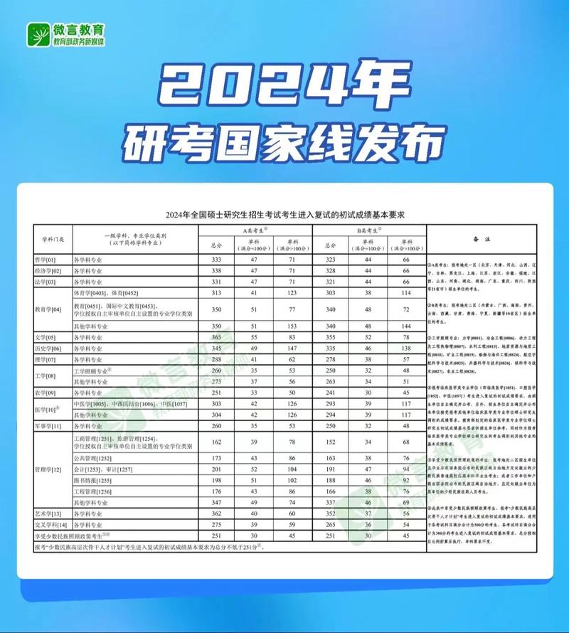 考研資料下載網站_2024年考研資料免費下載_考研資料免費下載網站
