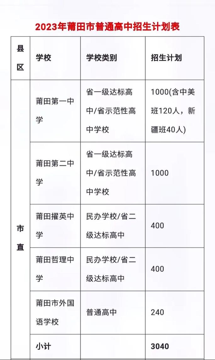 仙游教育網公告欄_仙游縣教育局信息網公告欄_仙游教育網地址和入口