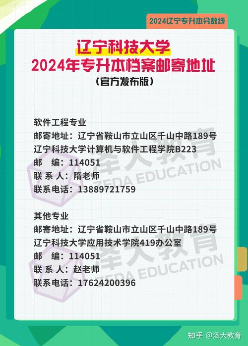 遼寧科技學院專升本錄取查詢_2024年遼寧科技學院專升本_遼寧科技學院2021年專升本