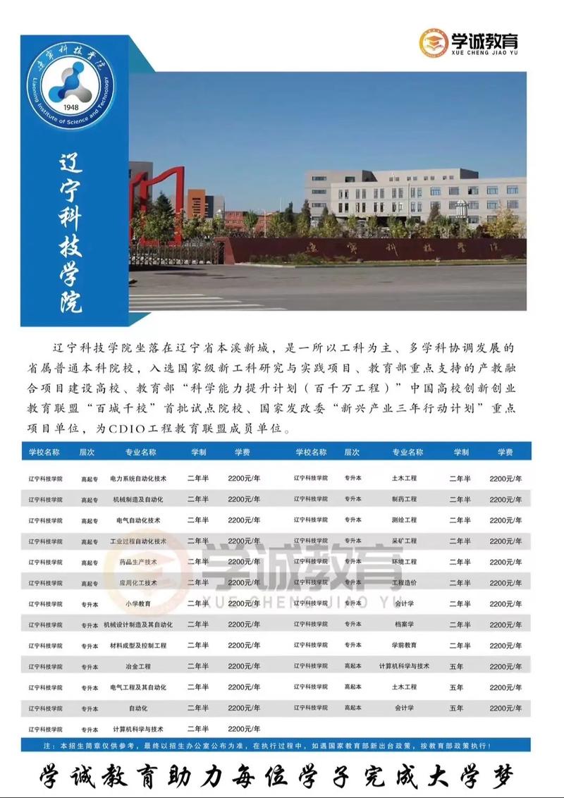 遼寧科技學院2021年專升本_2024年遼寧科技學院專升本_遼寧科技學院專升本錄取查詢