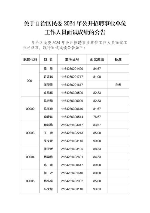 南寧公務員考試報名入口_南寧公務員考試網地址和入口_南寧公務員考試網站
