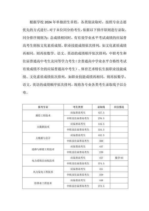 2024年清遠職業技術學院分數線_清遠職業技術學院2021_清遠職業技術學院2021年
