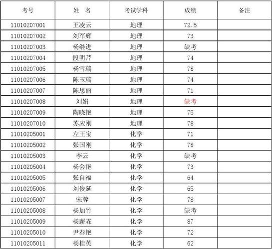 棲霞市教育局官網首頁_棲霞教育網地址和入口_南京棲霞教育網官網