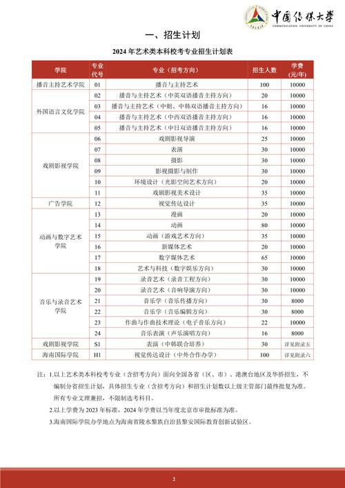 2022高考音樂_2024年中國音樂高考網_2022年高考音樂政策