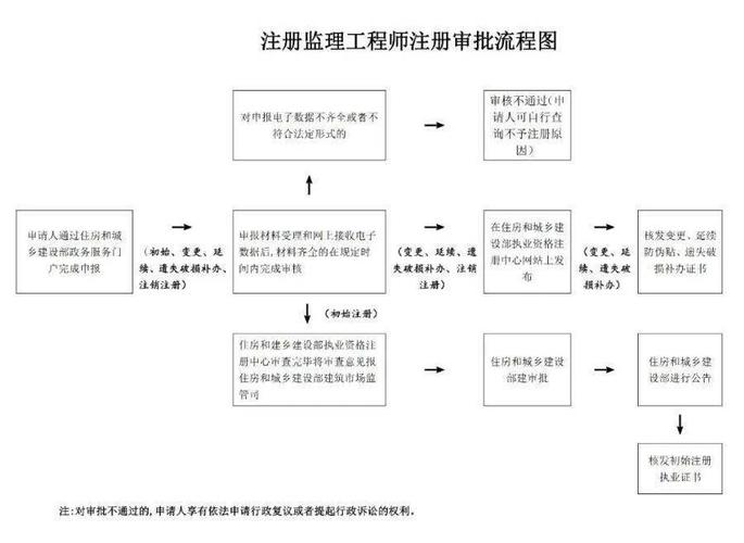 大慶人才考試中心_大慶市考試網(wǎng)_大慶人事考試網(wǎng)地址和入口