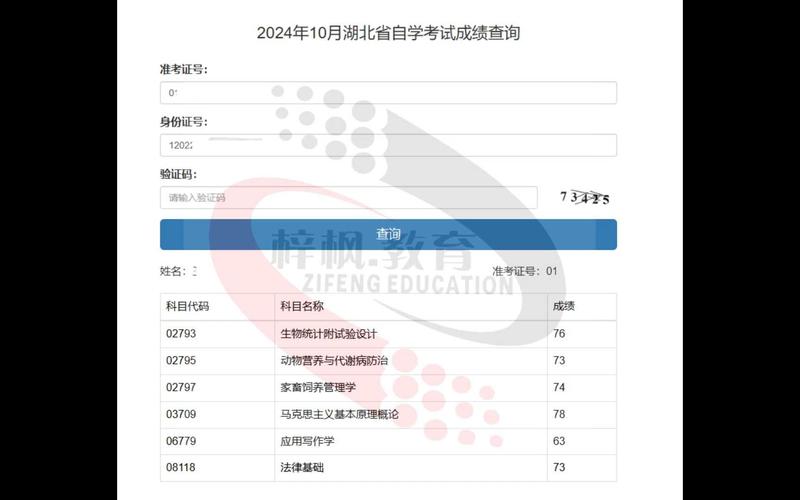 2021吉林省自考成績_吉林省自考考生合格成績查詢_2024年吉林省自考成績查詢