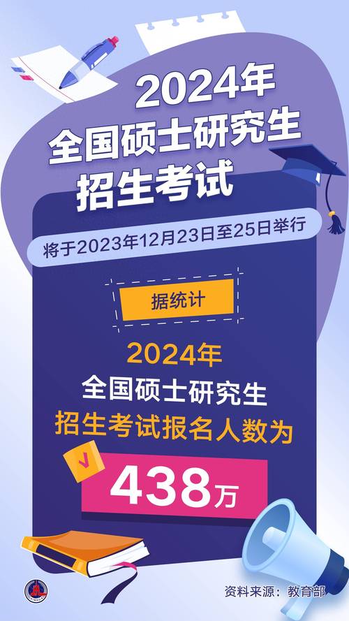 2024年考研視頻網_考研視頻每年區別大嗎_2021考研視頻