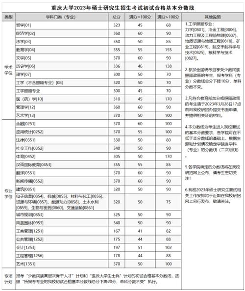研究生遠程復試環境要求_2024年考研復試可遠程異地_考研復試遠程復試的利弊