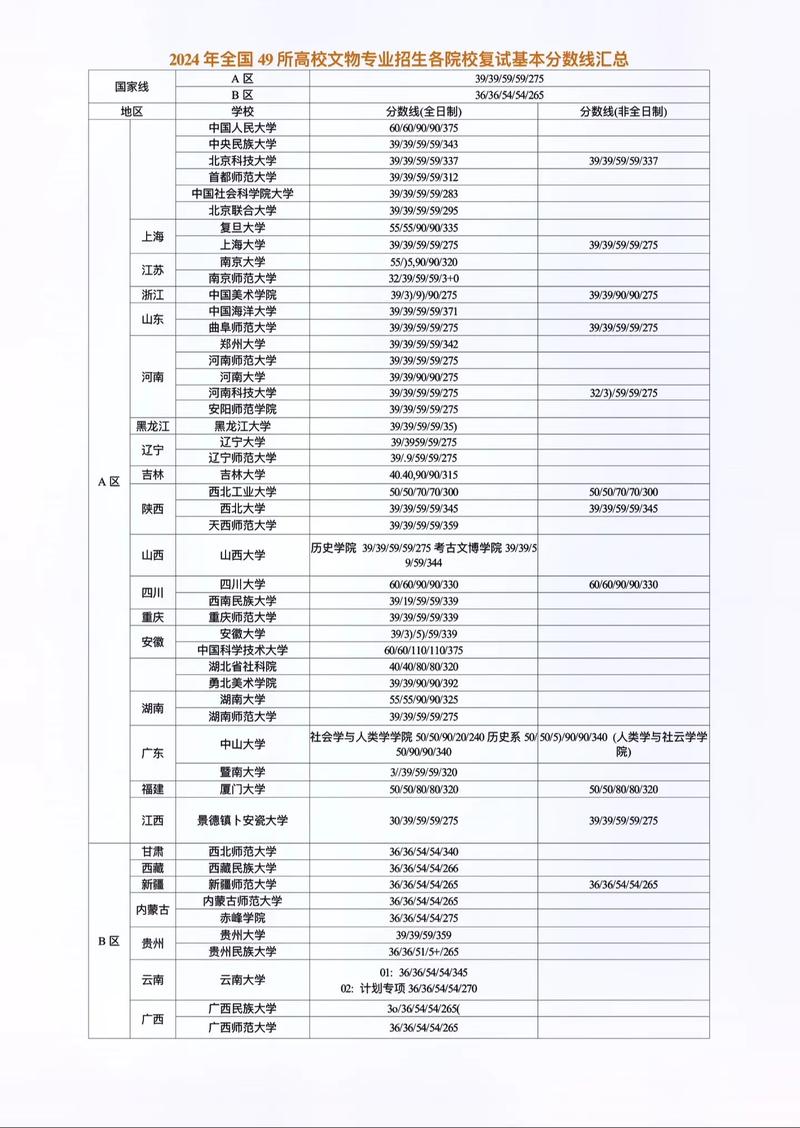 研究生遠程復試環境要求_考研復試遠程復試的利弊_2024年考研復試可遠程異地