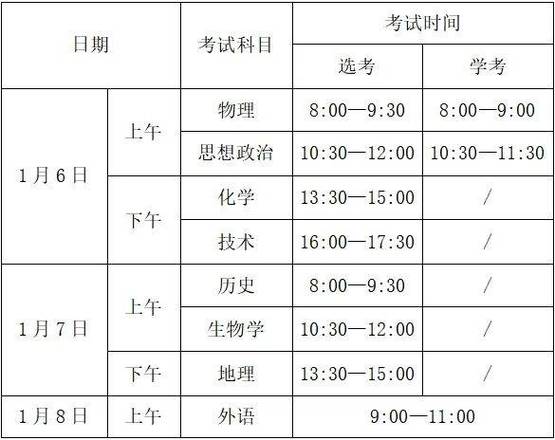 2024年浙江高考網(wǎng)首頁_浙江省高考_浙江省高考2024