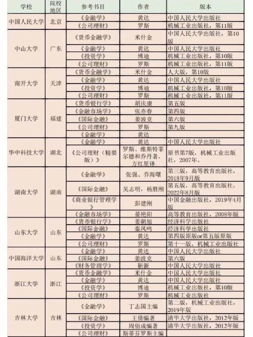2024年研究生考試計劃_2024級考研是哪一年_2024年考研資訊