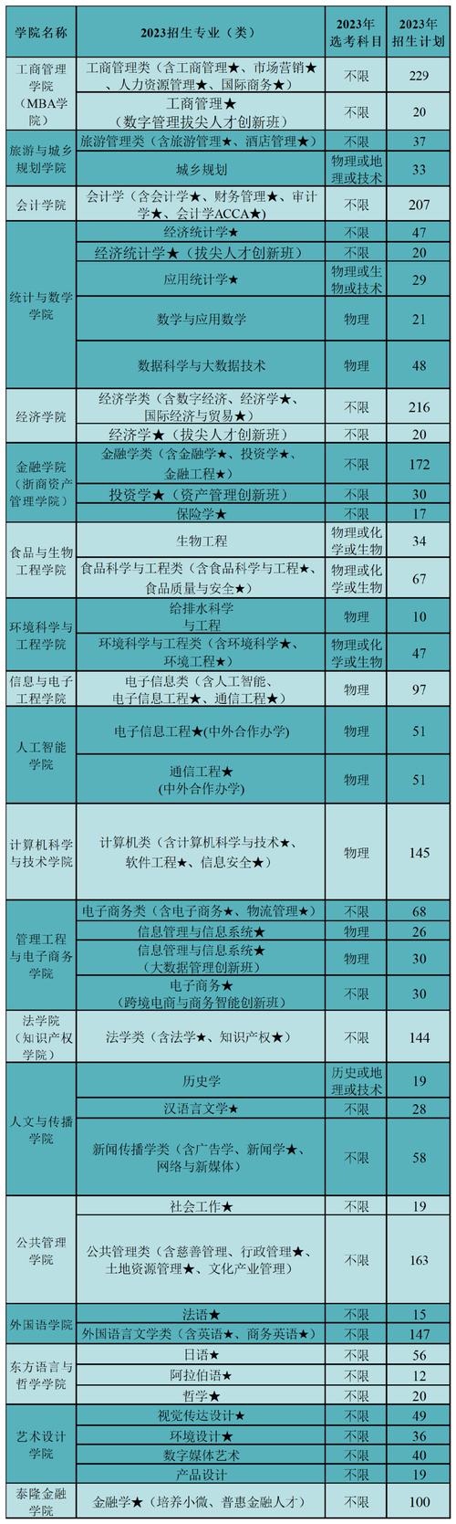縉云招聘網最新招聘信息_縉云招聘網地址和入口_縉云招聘信息網