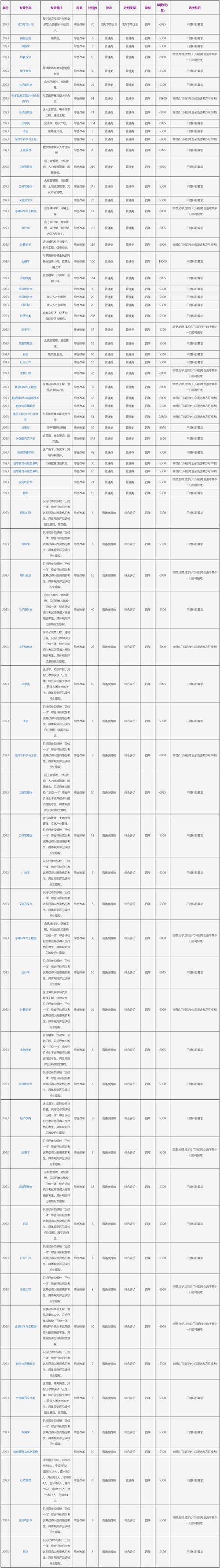 縉云招聘網地址和入口_縉云招聘信息網_縉云招聘網最新招聘信息