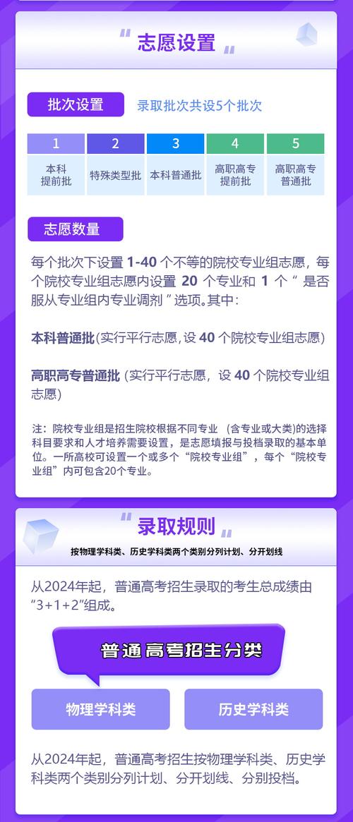 2024年異地高考最新消息_異地高考新政_2021年異地高考政策