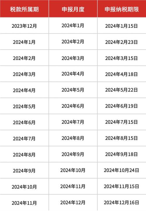 2024年注稅報(bào)名時(shí)間_注稅考試報(bào)名_注稅報(bào)名2021年時(shí)間
