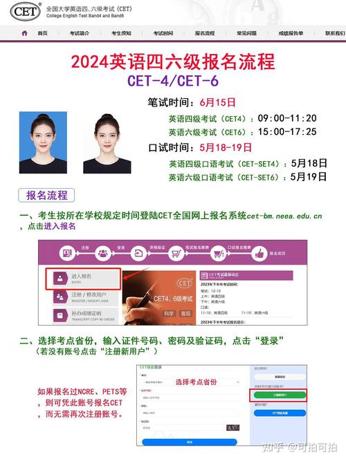 報名入口一_2020年網(wǎng)上報名入口_2024年四級報名入口官網(wǎng)網(wǎng)址