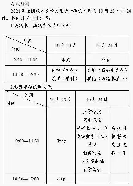 成人高考報名時間2021學費_成人高考報名時間2021護理_成人高考報名時間2021