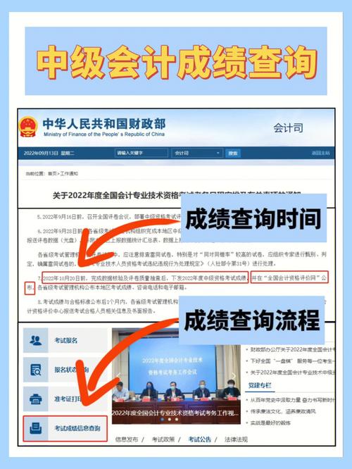 中級會計查詢考試成績在哪里查_中級會計考試成績查詢_中級會計查成績
